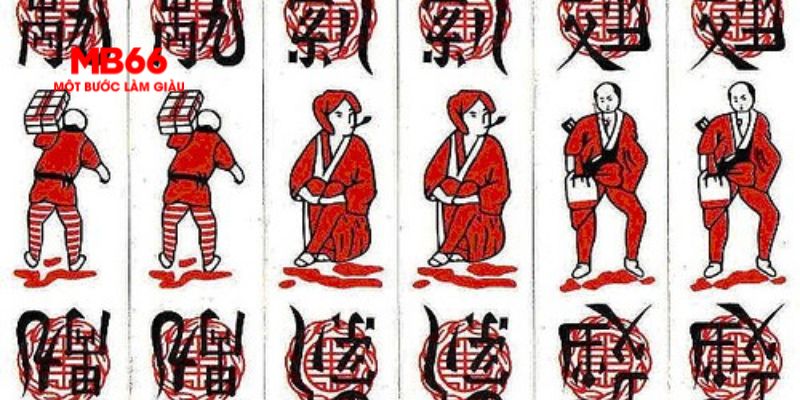 68win bản đồ sao cá nhân