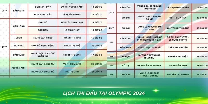 68win bắn cá vàng