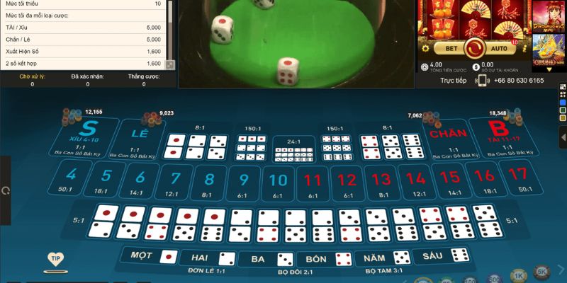 kết quả xổ số