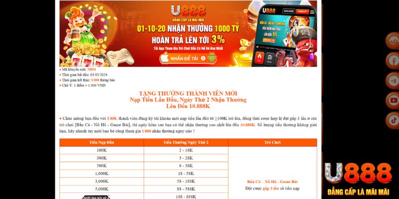 68win game nổ hũ là gì