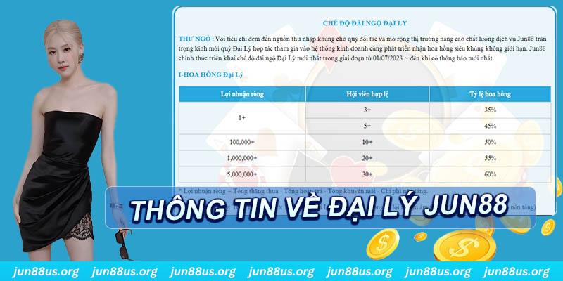 slot tiếng anh la gì