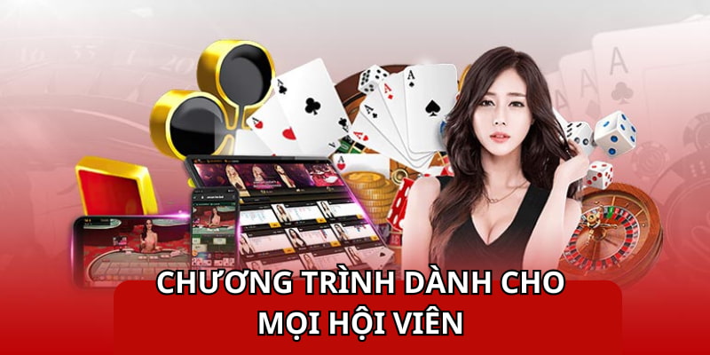 68win kết quả xổ số kiến thiết miền bắc