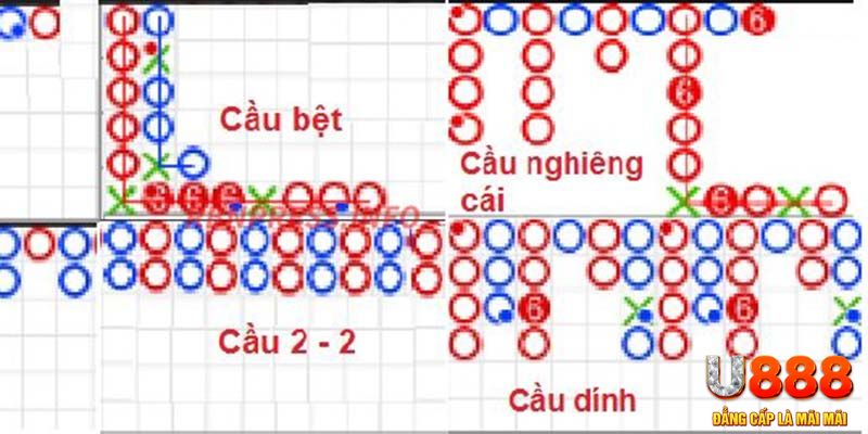 68win kết quả xổ số miền nam